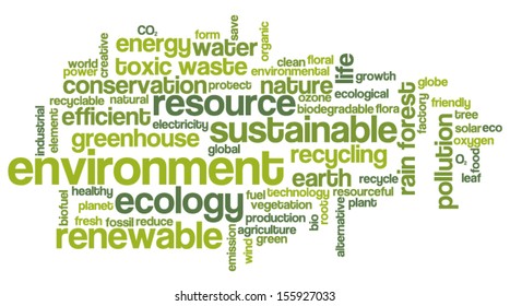 Conceptual tag cloud containing words related to ecology, environment, pollution, renewable resources, recycling, conservation, efficiency...