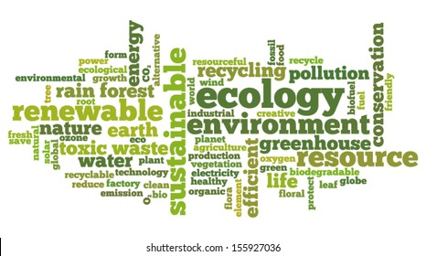 Ecological And Word Cloud And Conservation And Environment High Res Stock Images Shutterstock