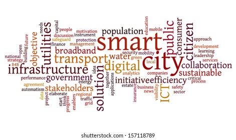 Conceptual tag cloud containing words related to smart city, digital city, infrastructure, ICT, efficiency, energy, sustainability, development and other ICT related terms