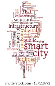 Conceptual tag cloud containing words related to smart city, digital city, infrastructure, ICT, efficiency, energy, sustainability, development and other ICT related terms