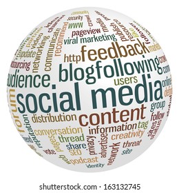 Conceptual tag cloud containing words related to social media, marketing, blogs, social networks and Internet.