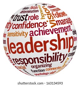 Conceptual tag cloud containing words related to leadership, business, innovation, success.