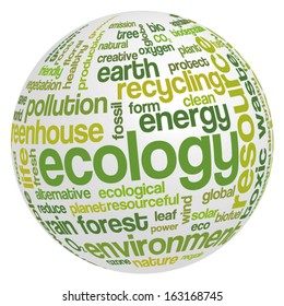 Conceptual tag cloud containing words related to ecology, environment, pollution, renewable resources, recycling, conservation, efficiency... 