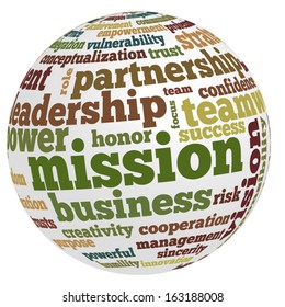 Conceptual tag cloud containing words related to strategy, teamwork, mission, vision and other business related terms