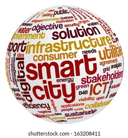 Conceptual tag cloud containing words related to smart city, digital city, infrastructure, ICT, efficiency, energy, sustainability, development and other ICT related terms 