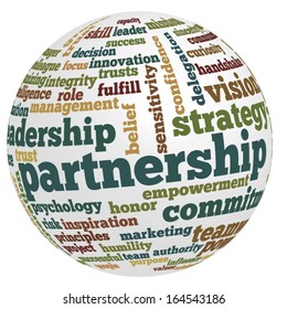 Conceptual tag cloud containing words related to partnership, strategy, teamwork, mission, vision and other business related terms 
