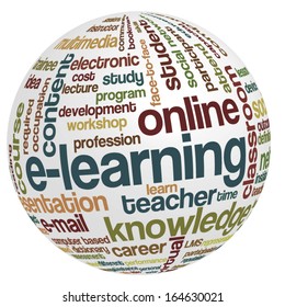 Conceptual tag cloud containing words related to distance learning, knowledge, distance education and e-learning. 