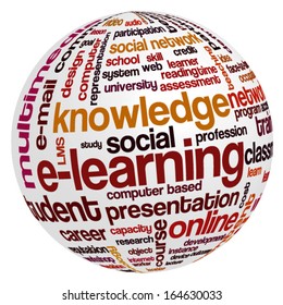Conceptual tag cloud containing words related to distance learning, knowledge, distance education and e-learning. 