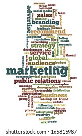 Conceptual tag cloud containing words related to marketing, business, advertising, social media, blogs, social networks and Internet. 