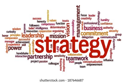 Conceptual  tag cloud containing words related to strategy, leadership, business, innovation, success. 