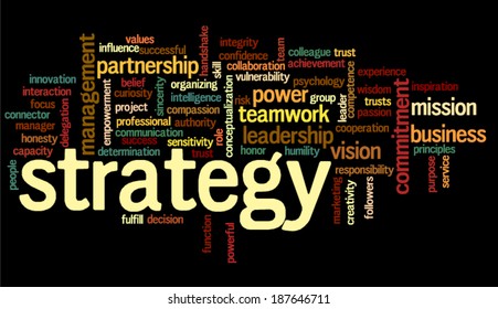 Conceptual  tag cloud containing words related to strategy, leadership, business, innovation, success. 