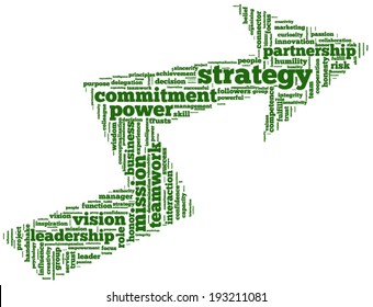 Conceptual tag cloud containing words related to strategy, leadership, business, innovation, success, motivation, vision, mission and teamwork, in shape of an upward arrow