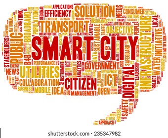 Concept-Tag Cloud mit Begriffen zu Smart City, digitaler Stadt, Infrastruktur, IKT, Effizienz, Energie, Nachhaltigkeit, Entwicklung und anderen IKT-bezogenen Begriffen