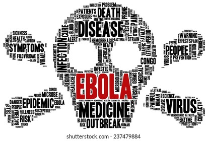 Conceptual tag cloud containing words related to ebola virus, which causes a hemorrhagic fever called Ebola virus disease