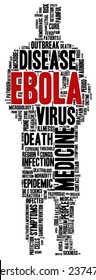 Conceptual tag cloud containing words related to ebola virus, which causes a hemorrhagic fever called Ebola virus disease