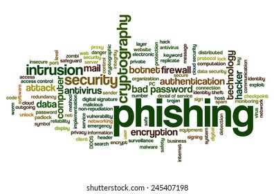 Conceptual tag cloud containing words related to phishing, internet security, networking and privacy and cyberwar.
