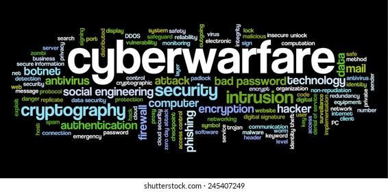 Conceptual tag cloud containing words related to internet security, networking and privacy and cyberwarfare.