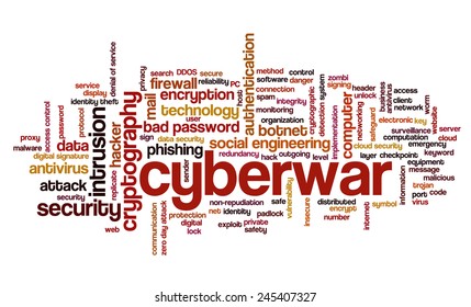 Conceptual tag cloud containing words related to internet security, networking and privacy and cyberwar.