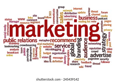 Conceptual tag cloud containing words related to marketing, business, advertising, social media, blogs, social networks and Internet.