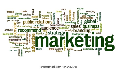 Conceptual tag cloud containing words related to marketing, business, advertising, social media, blogs, social networks and Internet.