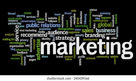 Conceptual tag cloud containing words related to marketing, business, advertising, social media, blogs, social networks and Internet.