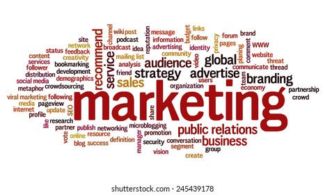 Nube de etiquetas conceptual que contiene palabras relacionadas con marketing, negocios, publicidad, redes sociales, blogs, redes sociales e Internet.