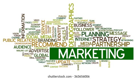 Conceptual tag cloud containing words related to marketing, business, advertising, social media, blogs, social networks and Internet.