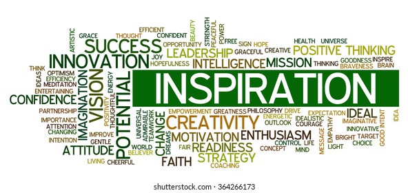 Conceptual tag cloud containing words related to creativity, positive thinking, confidence, enthusiasm, imagination, inspiration, potential, optimism...