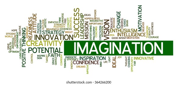 Conceptual tag cloud containing words related to creativity, positive thinking, confidence, enthusiasm, imagination, inspiration, potential, optimism...