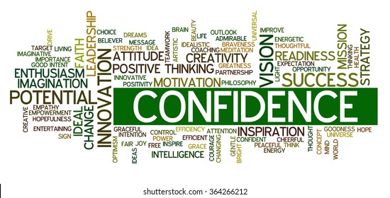 Conceptual tag cloud containing words related to creativity, positive thinking, confidence, enthusiasm, imagination, inspiration, potential, optimism...