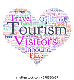  conceptual travel or tourism text word cloud tagcloud 