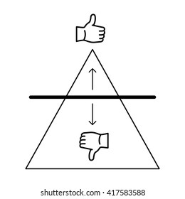 Conceptual vector benchmark icon with triangle chart and thumb up and thumb down | modern flat design marketing and business linear illustration and infographic concept black on white background