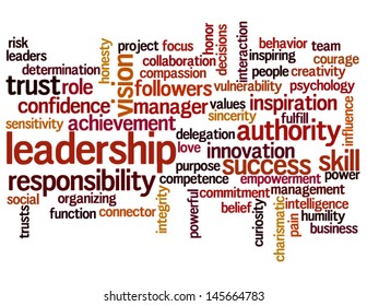 Conceptual vector of cloud containing words related to leadership, business, innovation, success. Also available in raster.