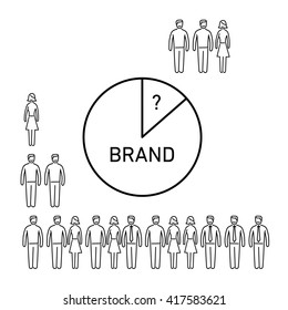 Conceptual vector icon of brand awareness with different groups of people and pie chart | modern flat design marketing and business linear illustration infographic concept black on white background