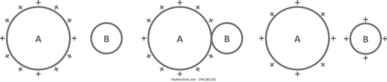 Conceptual vector illustration of electrification by contact. Sequence images of two objects interchanging electrons.