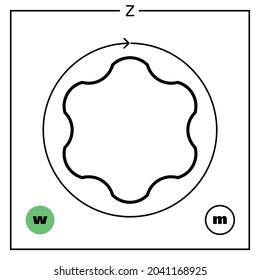 Conceptual vector illustration of a fundamental particle of standard model, the Z boson, a gauge boson, and its proprieties: mass, color, charge, flavour, spin and interaction forces.