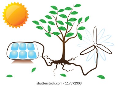 Conceptual vector illustration of solar and wind energy growing from a tree root, with sun on white background