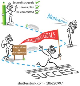 Conceptual vector illustration of a stick man on his path to reaching goals successfully. 