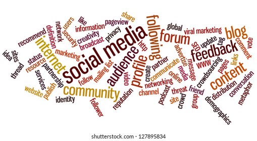 Conceptual vector of tag cloud containing words related to social media, marketing, blogs, social networks and Internet. Also available as raster.