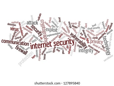 Conceptual vector of tag cloud containing words related to internet security, networking and privacy. Also available as raster.