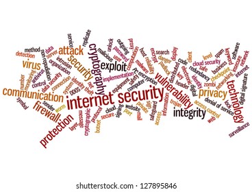 Conceptual vector of tag cloud containing words related to internet security, networking and privacy. Also available as raster.