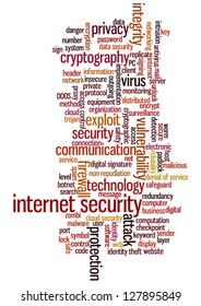 Conceptual vector of tag cloud containing words related to internet security, networking and privacy. Also available as raster.