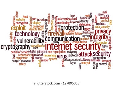 Conceptual vector of tag cloud containing words related to internet security, networking and privacy. Also available as raster.