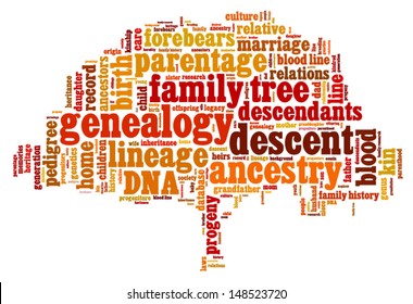 Conceptual vector of tag cloud containing words related to genealogy and family history research in the form of a tree. Also available as raster.