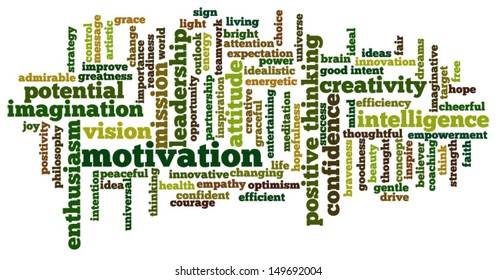 Conceptual vector of tag cloud containing words related to creativity, positive thinking, confidence, enthusiasm, imagination, inspiration, potential, optimism, motivation. Raster also available.