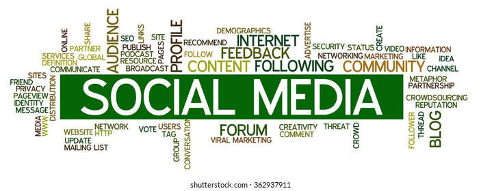 Conceptual vector of tag cloud containing words related to social media, marketing, blogs, social networks and Internet