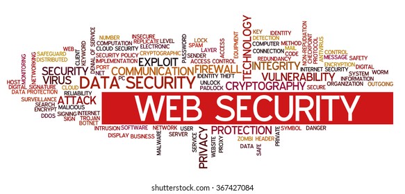 Conceptual vector of tag cloud containing words related to internet, data, web and network security, data protection, security policy and privacy