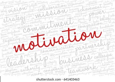 Conceptual vector of tag cloud containing words related to creativity, positive thinking, confidence, enthusiasm, imagination, inspiration, potential, optimism... Word "motivation" emphasized.
