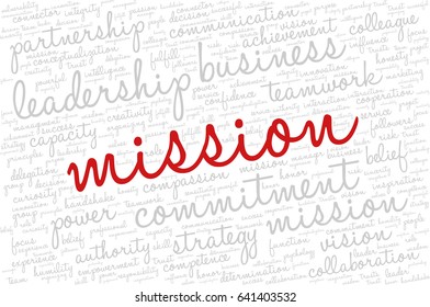 Conceptual vector of tag cloud containing words related to creativity, positive thinking, confidence, enthusiasm, imagination, inspiration, potential, optimism... Word "mission" emphasized.