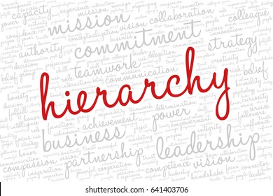 Conceptual vector of tag cloud containing words related to creativity, positive thinking, confidence, enthusiasm, imagination, inspiration, potential, optimism... Word "hierarchy" emphasized.